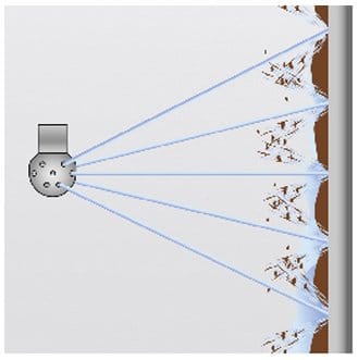 Spray Ball